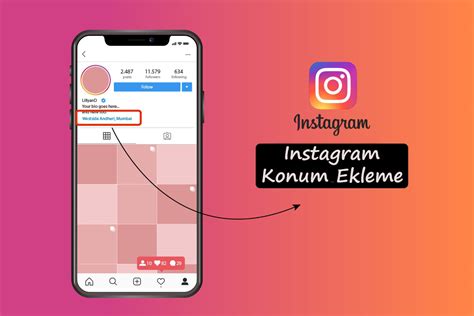 Instagram Konum Ekleme: Adım Adım Rehber